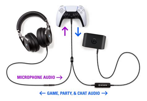 What headsets work with chat link?