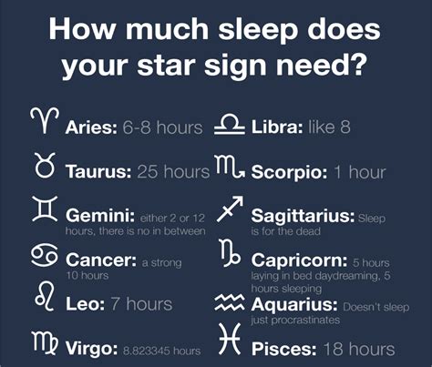 What helps a Virgo sleep?