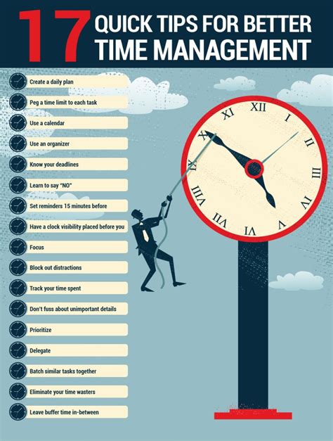 What helps with time management?
