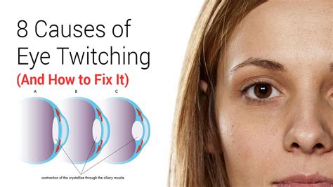 What hormone causes the left eye to twitch?