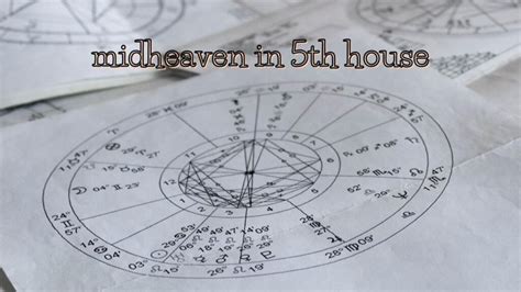 What house is Midheaven in astrology?