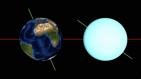 What if Earth was tilted like Uranus?