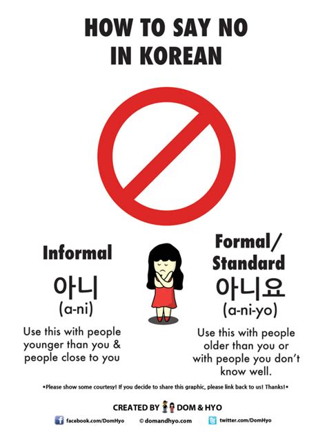 What if I say no in Korean?