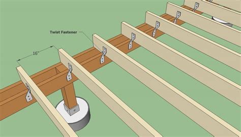 What if joists are too far apart?