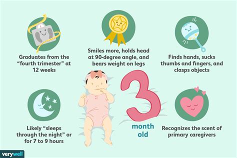 What if my 3 month old has no tummy time?