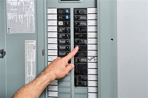 What if my breaker panel is full?