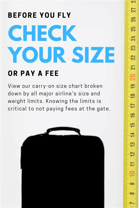 What if my carry-on is 2cm too big?