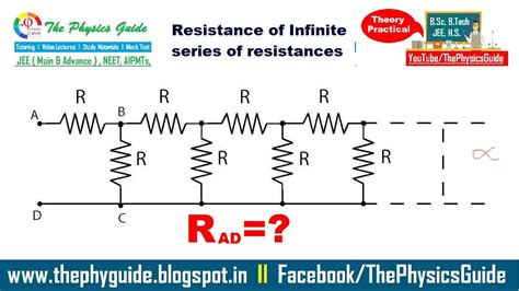 What if resistance is infinity?