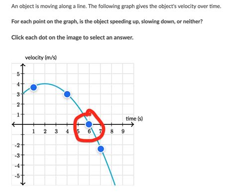 What if speed is 0 then velocity?