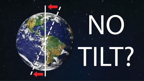 What if the Earth had no tilt quizlet?