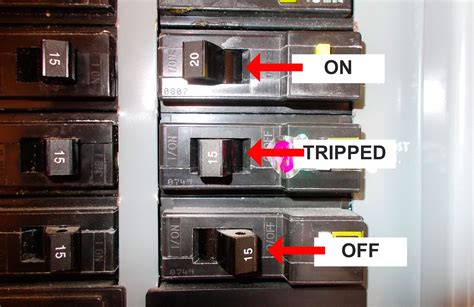 What if the circuit breaker is overloaded but not tripped?