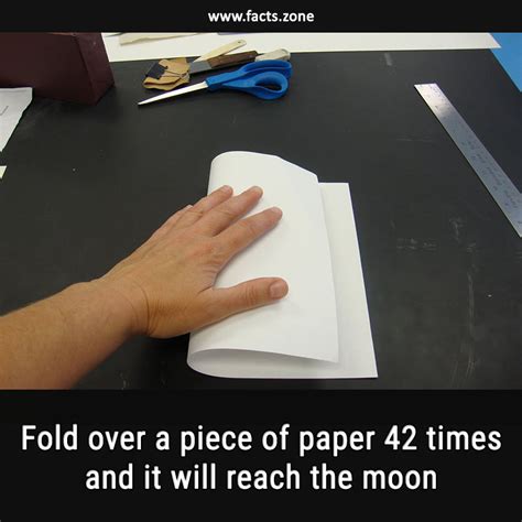 What if we fold a paper 1000 times?