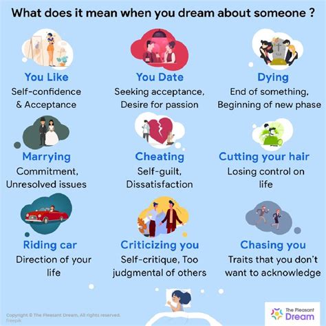 What if you dream about someone 2 times?