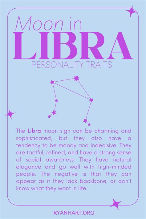 What if your moon is Libra?
