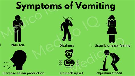 What illness starts with vomiting?