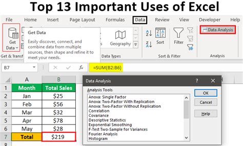 What industry uses Excel the most?