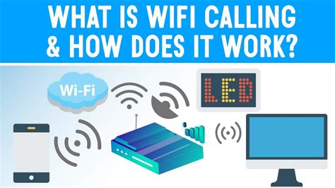 What information can someone get from your Wi-Fi?