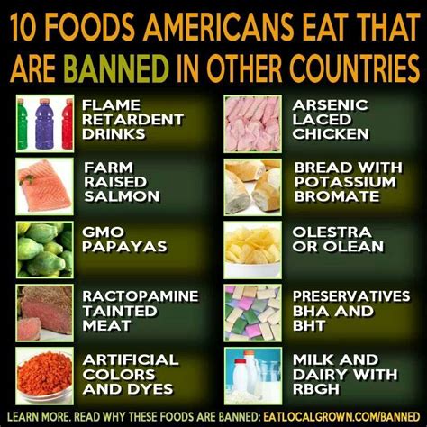 What ingredients does the FDA ban?