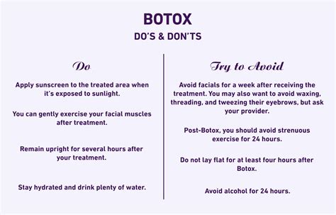 What ingredients to avoid after Botox?