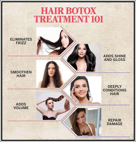 What ingredients to avoid after hair botox?