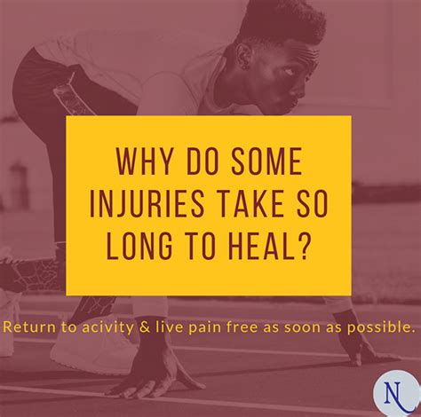 What injury takes the longest to heal?