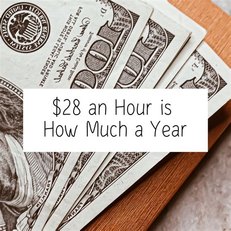 What is $28 an hour annually?