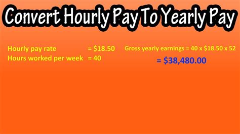 What is $41 hour annual salary?