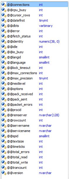 What is  symbol in SQL?