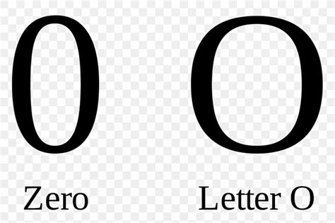 What is 0 in letters?
