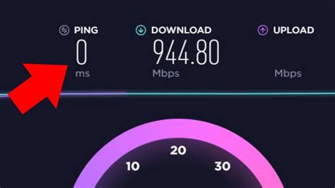 What is 0 ping speed test?