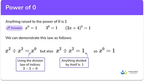 What is 0 power 1 equal to?