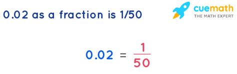What is 0.02 as a fraction?