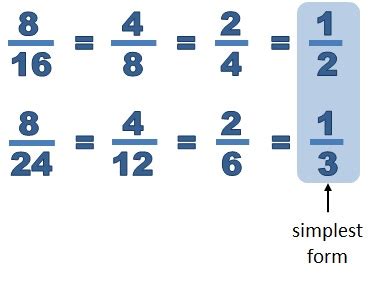 What is 0.5 as the simplest fraction?