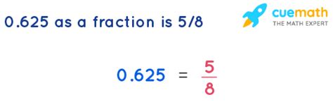 What is 0.625 as a percentage?