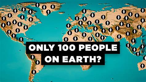 What is 1% of the people on Earth?