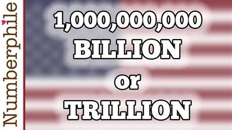What is 1% or 7 billion?