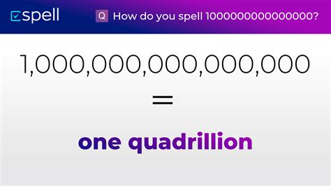 What is 1,000,000,000,000,000 called?