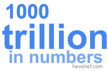 What is 1,000 trillion?