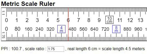 What is 1 50 on scale ruler?