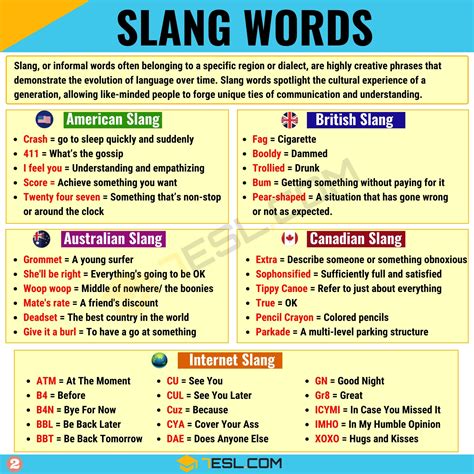 What is 1 G in slang?