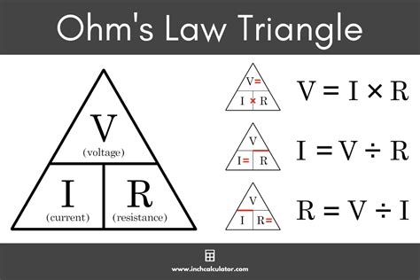 What is 1 Ohm equal to?