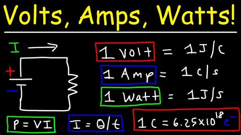 What is 1 amp equal to?