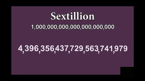 What is 1 centillion?