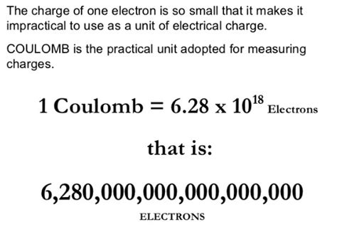 What is 1 coulomb?