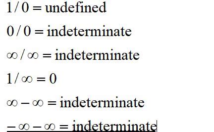 What is 1 divided by 0 is it infinity?