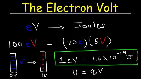 What is 1 eV in physics?