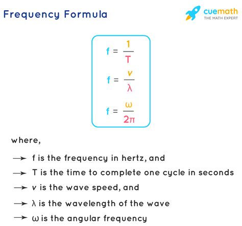 What is 1 frequency?