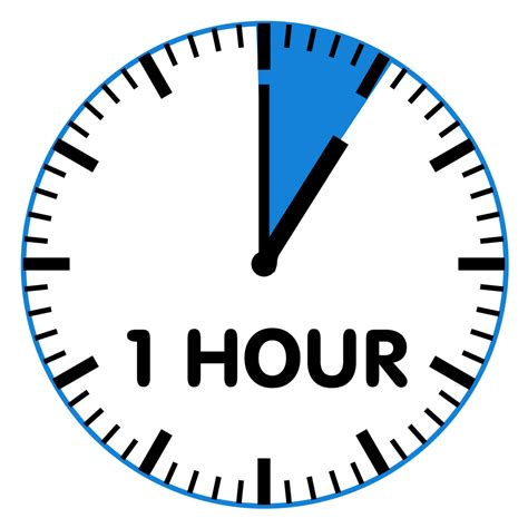 What is 1 hour ________?