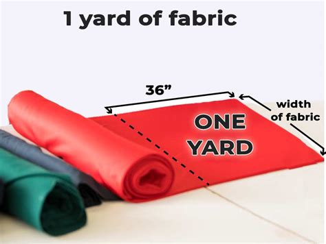 What is 1 yard of material?