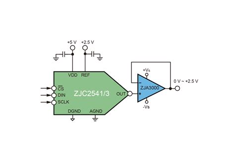 What is 1.5 V?